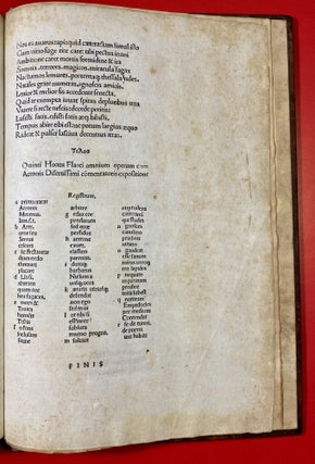 Horatius Flaccus, Quintus: Opera. Comm: (Pseudo-) Acron & Pomponius Porphyrio. Ed: Ludovicus de Strazarolis and Raphael Regius